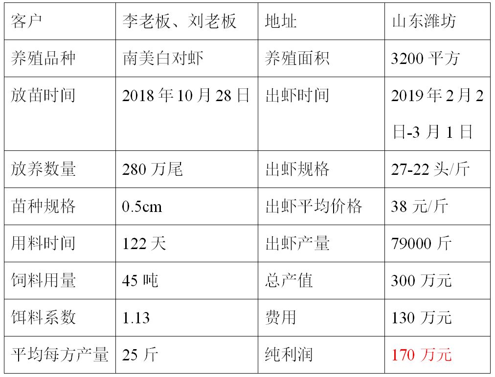 他轉戰(zhàn) (2).jpg