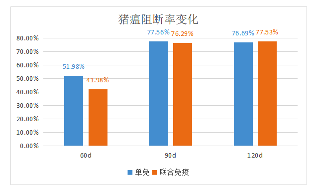 聯(lián)免驗證 (3).png