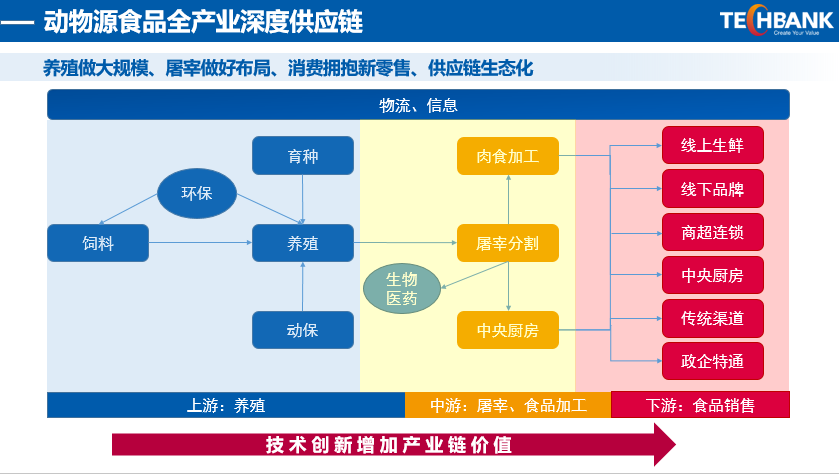 什么產(chǎn)品這么牛 (3).png